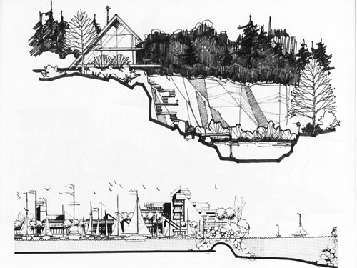 معماری Architecture